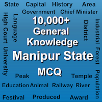 Manipur MCQ
