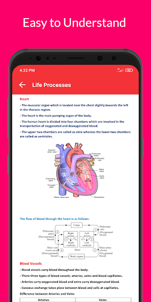 CBSE Science Notes Offline Screenshot 2