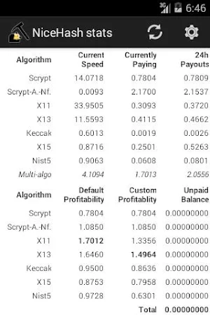 NiceHash stats Screenshot 3