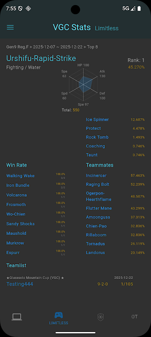 VGC Stats Screenshot 3
