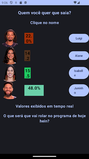 BigParcialBrasil - BBB24 Screenshot 3
