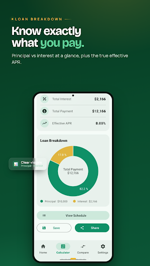 Loan Calculator US Screenshot 3