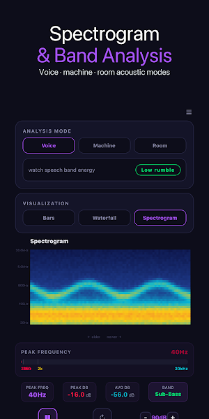 Spectrum Analyzer: Audio FFT Screenshot 2