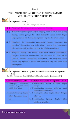Al-Qur'an Hadis MTs IX 2020 Screenshot 2