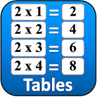 Math Tables