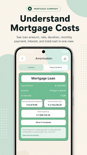 Easy Loan Estimator Screenshot 3