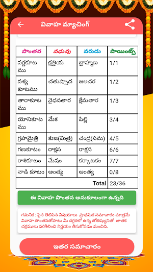 Vivaha Matching in Telugu Screenshot 3