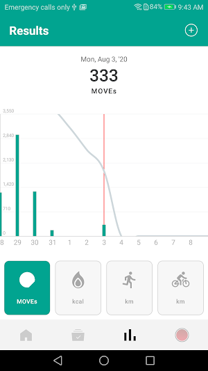 Southeast Ventura County YMCA Screenshot 3