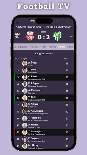 Live Football TV HD Streaming Screenshot 2
