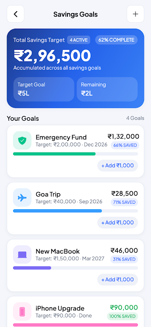Offline Expense Tracker & EMI Screenshot 2