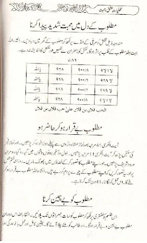Mohabbat E Naqsh Tavizaat Screenshot 2