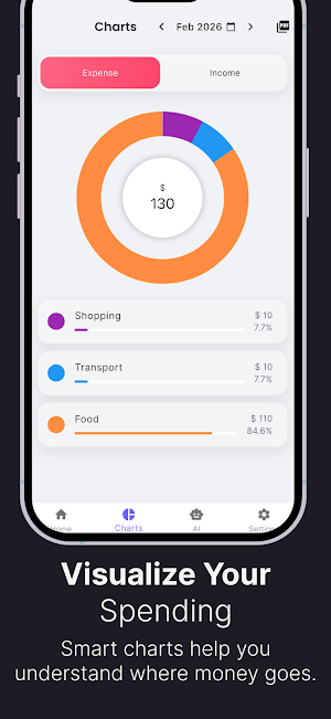 Spending – Money Manager Screenshot 2