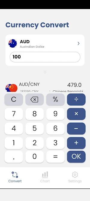 All Currency Converter 2024 Screenshot 1