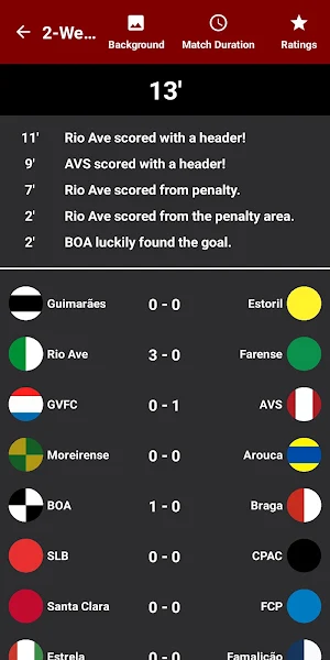 Portuguese League Calculator Screenshot 2