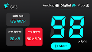 Gps Speedometer: speed tracker Screenshot 0