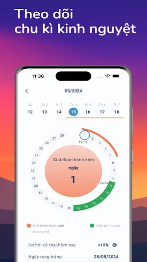IVFlife Screenshot 3