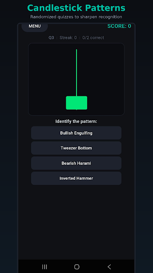 SMC ChartSense Screenshot 2