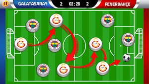 Süper Lig Türkiye Oyunu Screenshot 0