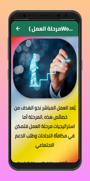 مراحل تعديل السلوك Screenshot 2