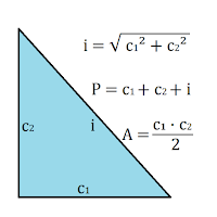 Formulae
