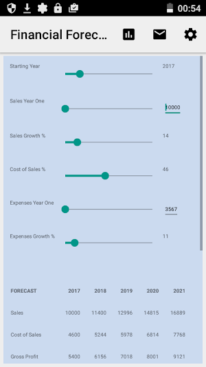 Business Plan Quick Forecaster Screenshot 1