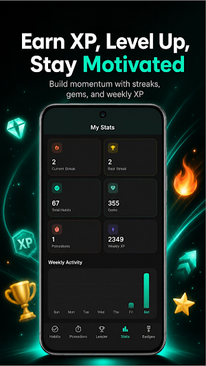 HabQuest: Habit Tracker Screenshot 3