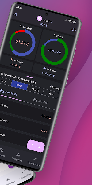 PSI Money - Expense tracker Screenshot 1