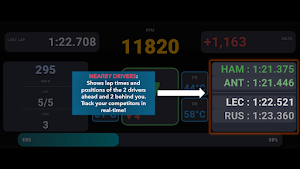Formula Dashboard Screenshot 1