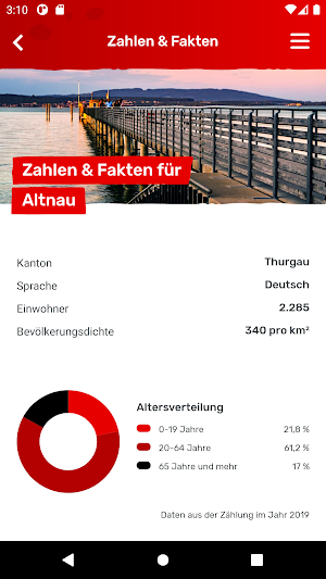 Altnau Screenshot 3