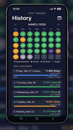 Step Counter & Pedometer Screenshot 1