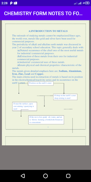 CHEMISTRY FORM ONE TO FOUR NOTES PLUS REVISION Screenshot 2