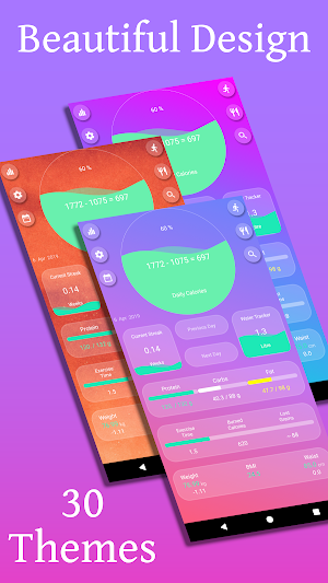 Calorie Counter - EasyFit free Screenshot 0