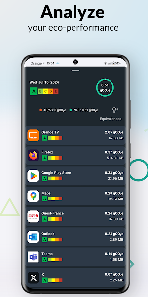EcoGnome, carbon footprint Screenshot 3