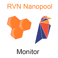 Ravencoin Nanopool Monitor