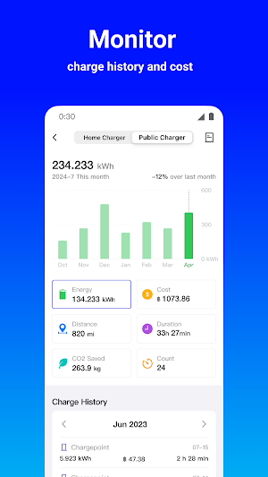 Planet Charge - EV Charging Screenshot 3