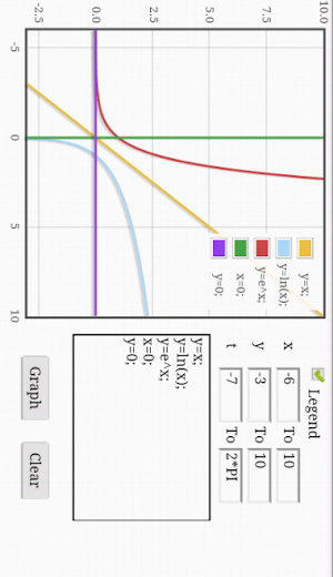 Math Graph Free Screenshot 0