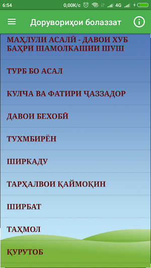 Доруворихои болаззат Screenshot 1