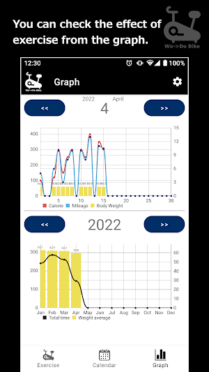 Wo->Do Bike：Exercise Bike WODs Screenshot 2