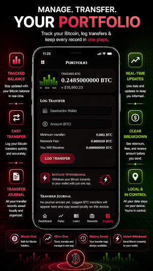 Bitcoin Miner Cloud BTC Miner Screenshot 2