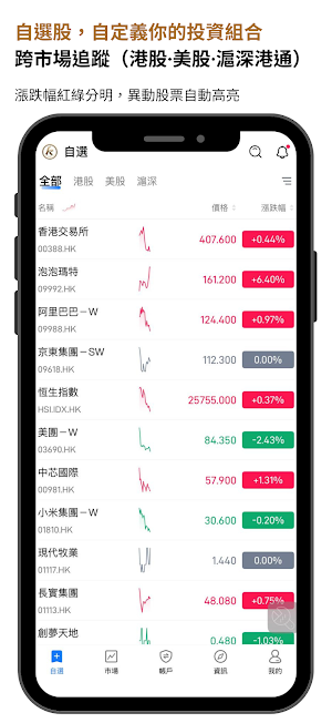 凱銀證券 Screenshot 0