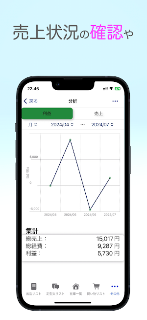 スマホで簡単に再出品ができるアプリ「サポふり」 Screenshot 1