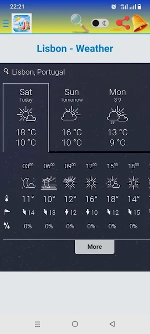 Lisbon Weather – 7 Days Screenshot 2