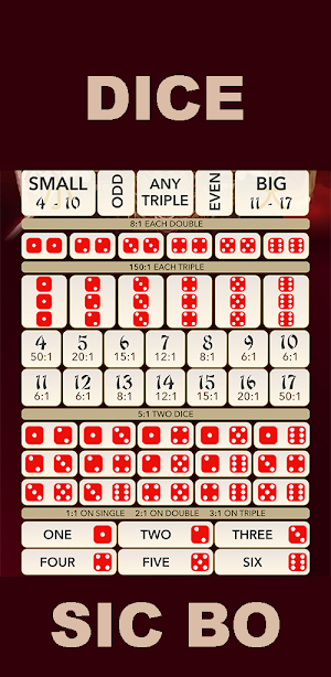 Bing Plus Rewards Unofficial Screenshot 2