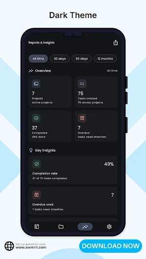 Project Tracker - Task Manager Screenshot 3