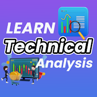 Learn Technical Analysis