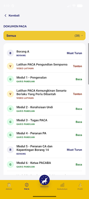 Kancil Screenshot 0