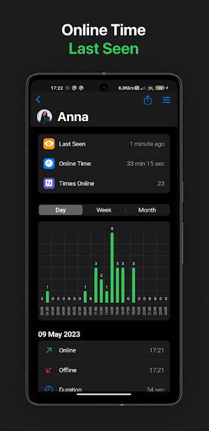Tiplogs: Tracker for WhatsApp Screenshot 0