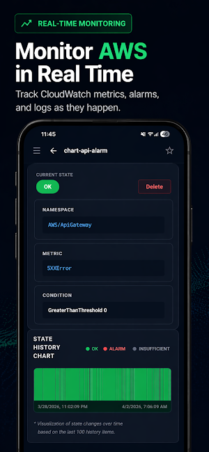 CloudDash for AWS Screenshot 1