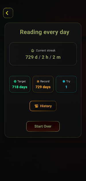 Habit Labs – Build Discipline Screenshot 2
