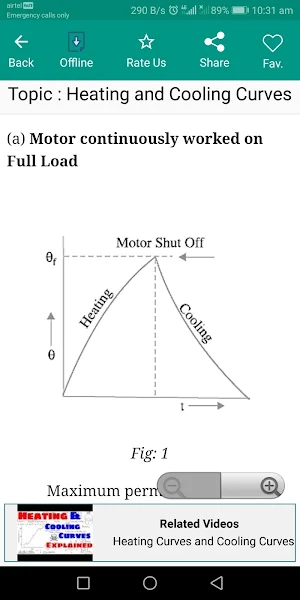 Electrical Energy utilisation screenshot 7